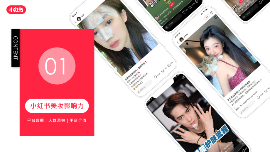 小红书:2022美妆营销通案